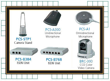 PCS 11 Optional Accessories
