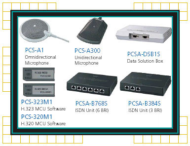 Sony TL50 Optional Accessories